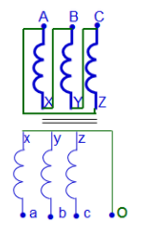 Giải b&agrave;i tập C&ocirc;ng nghệ 12 | Trả lời c&acirc;u hỏi C&ocirc;ng nghệ 12