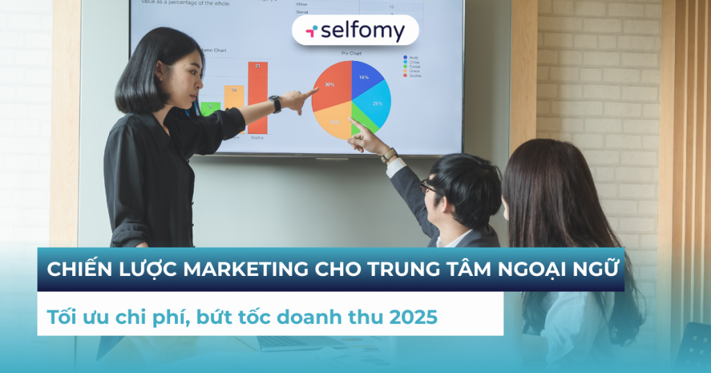 chiến lược marketing cho trung tâm ngoại ngữ tối ưu chi phí, bứt tốc doanh thu 2025