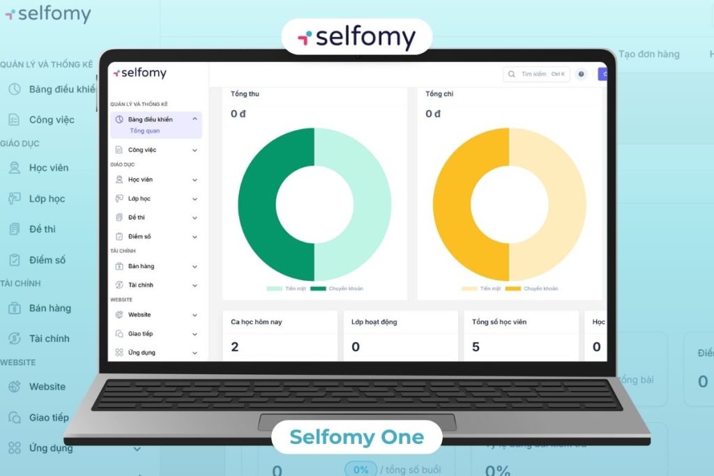 Comparing LMS software shows the potential of IELTS LMS Selfomy One platform