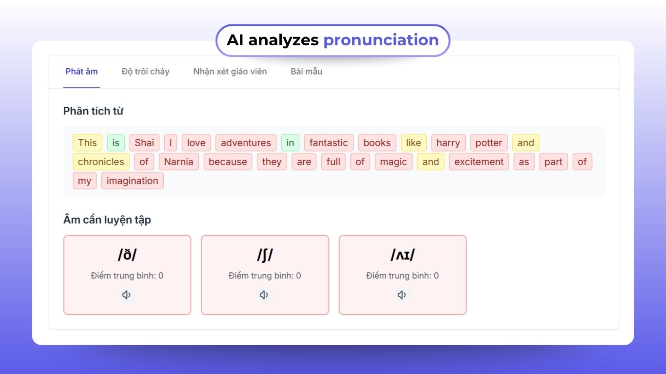 AI scores Speaking 1