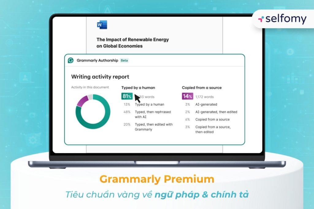 Grammarly là công cụ phát hiện lỗi ngữ pháp và chính tả, đề xuất hiệu chỉnh bài viết