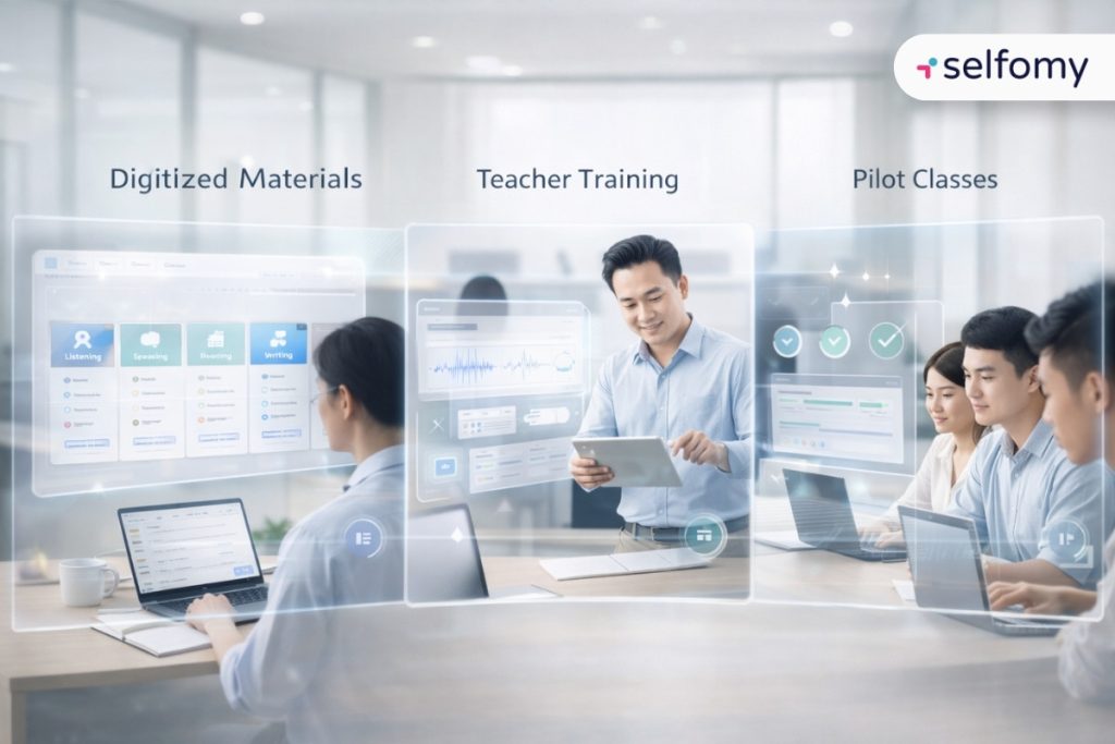 Lộ trình áp dụng phần mềm vào trung tâm IELTS