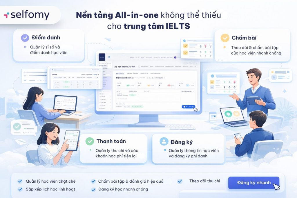 Selfomy One là nền tảng IELTS LMS đáp ứng được nhiều kỳ vọng của trung tâm