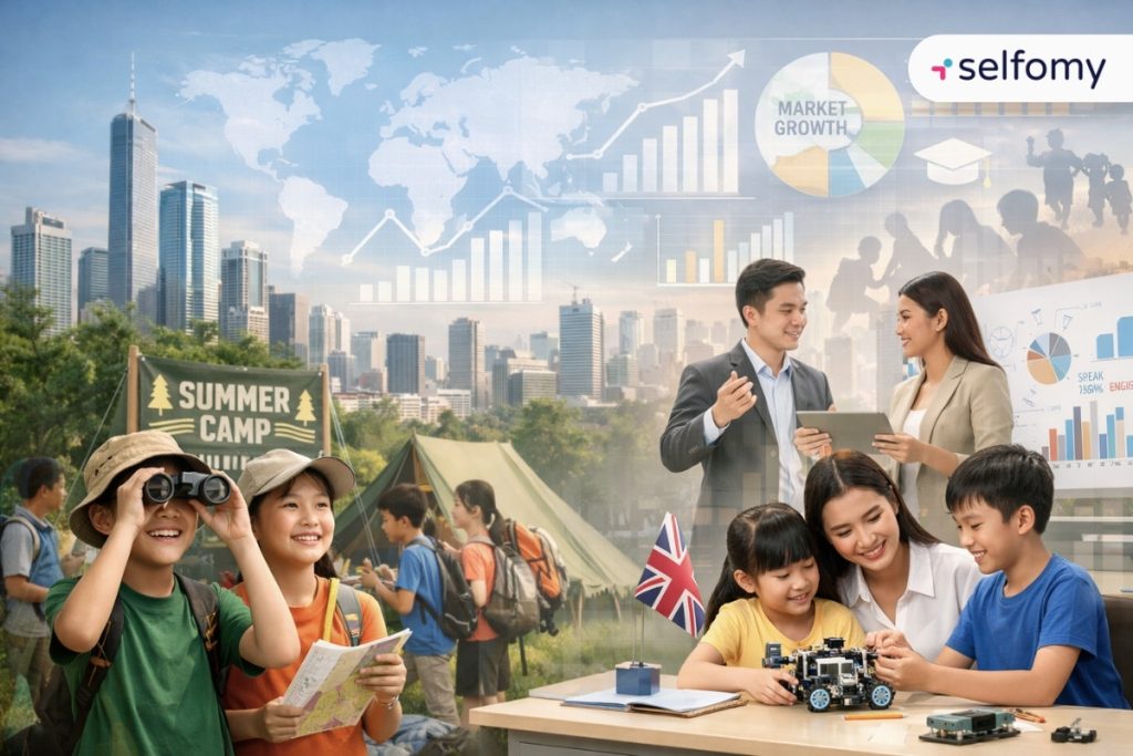 Thị trường giáo dục ngoại ngữ nóng lên mỗi khi hè về