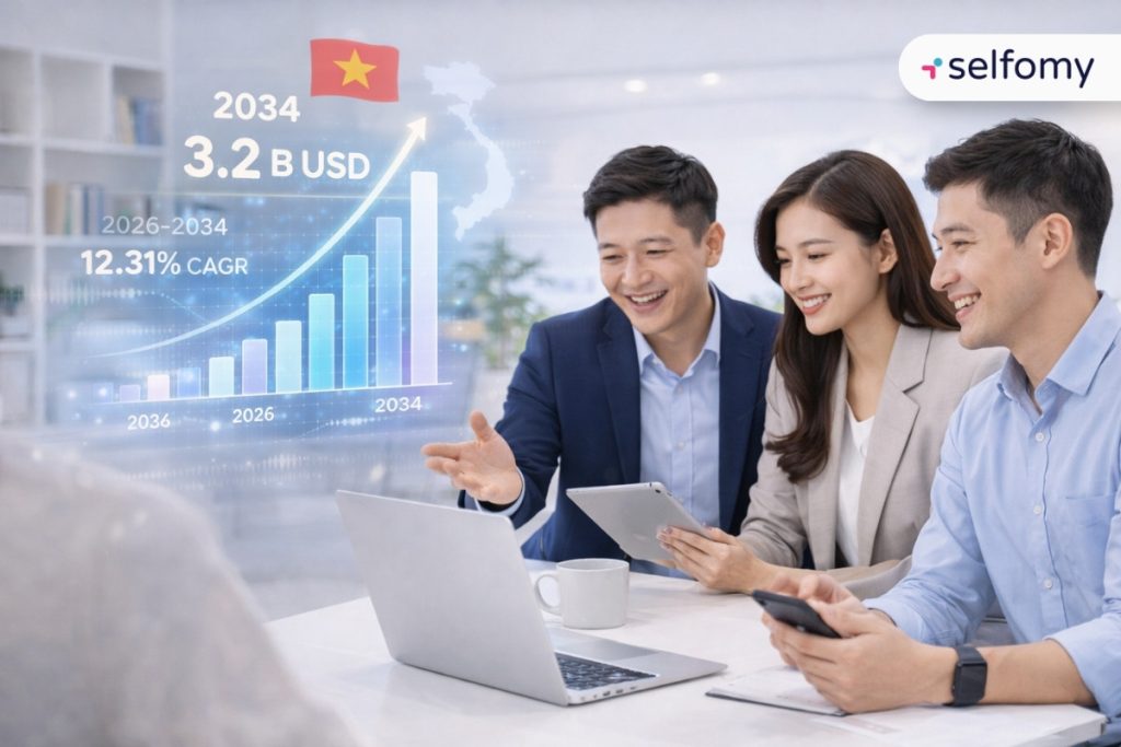 Tiềm năng thị trường Edtech trong giai đoạn 2026 - 2034 được đánh giá tăng trưởng rõ rệt