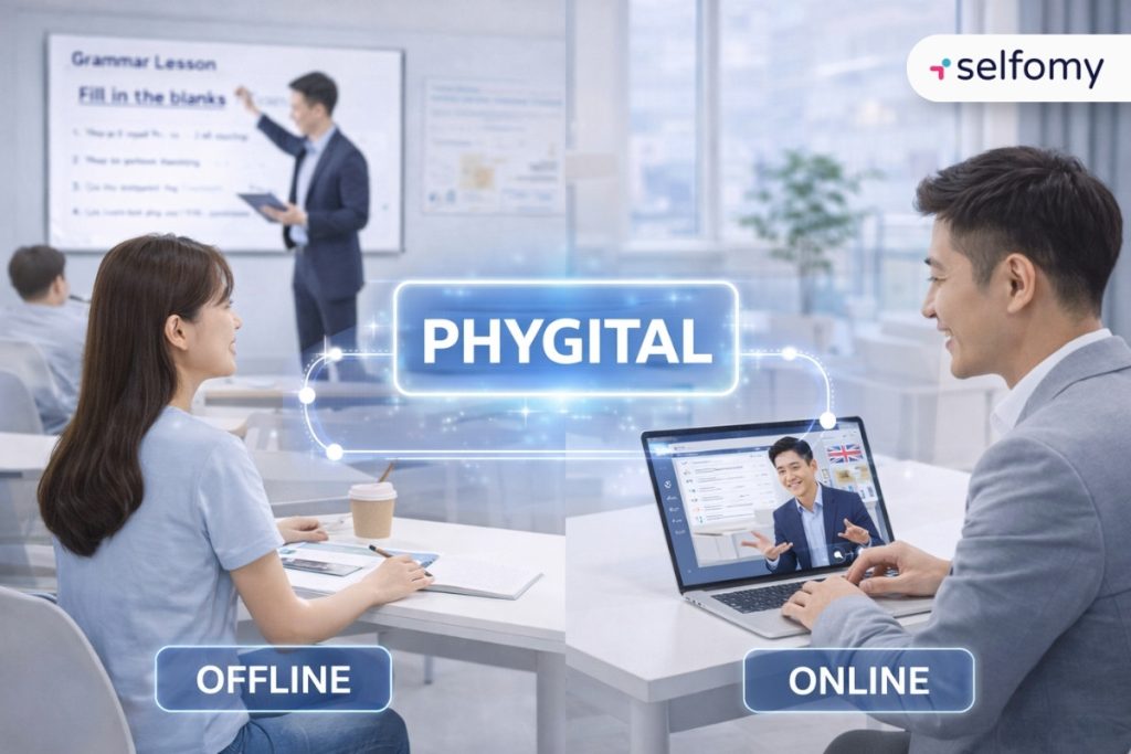 Mô hình giảng dạy Phygical đang áp dụng trong giáo dục ngoại ngữ