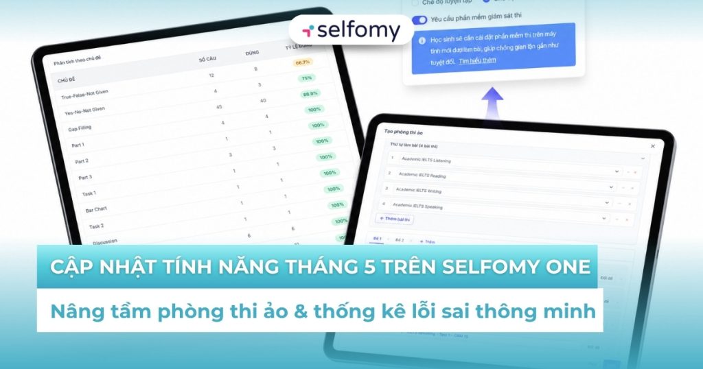 Cập nhật tính năng tháng 5 trên Selfomy One: Nâng tầm phòng thi ảo & thống kê lỗi sai thông minh