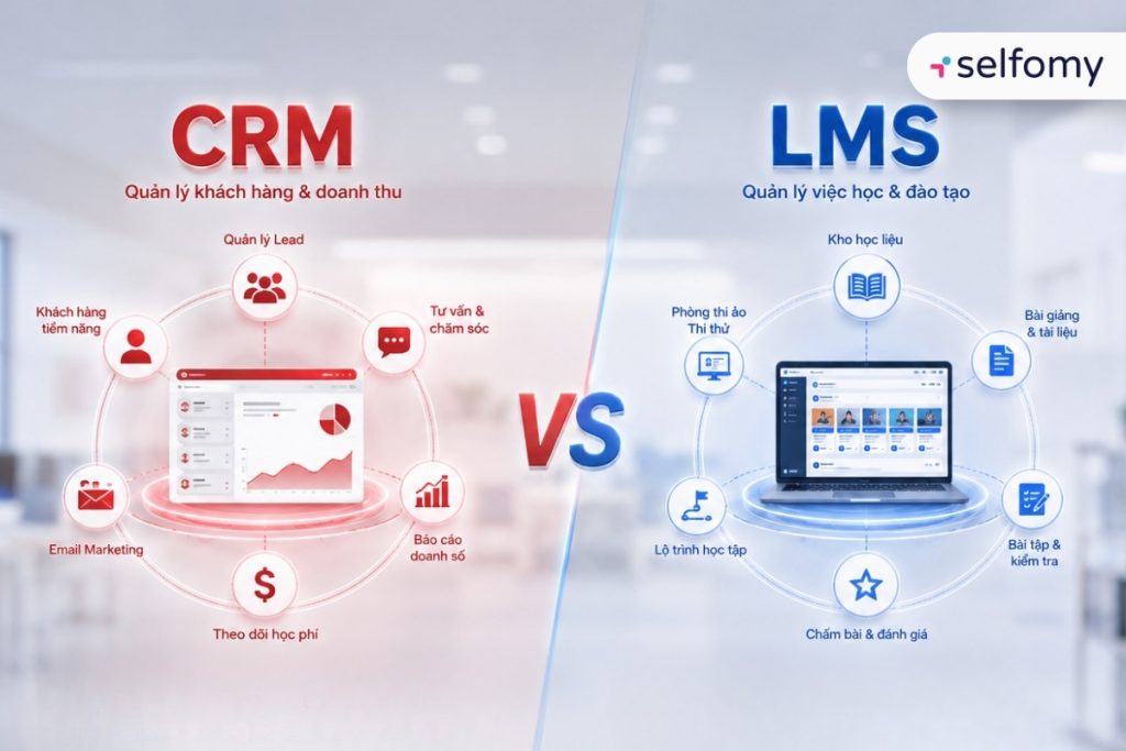 Tùy vào mục tiêu của trung tâm để lựa chọn CRM hay LMS