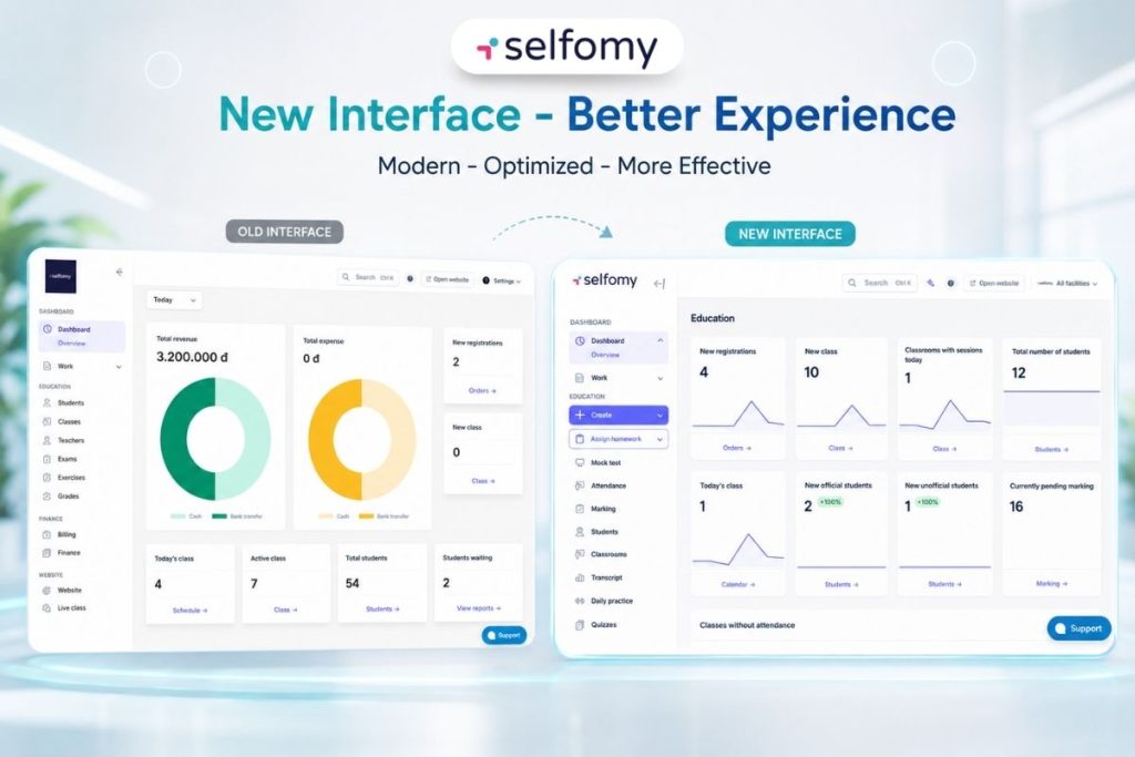 he redesigned Selfomy One interface brings a clean, professional feel - helping teachers and center administrators stay focused on what matters most: quality instruction